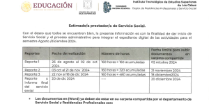 ATENCIÓN ESTUDIANTES  QUE REALIZARÁN SERVICIO SOCIAL AGOSTO-DICIEMBRE