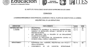 CONVOCATORIA PUESTOS COMO DOCENTE PARA LA CARRERA DE ARQUITECTURA, EN LAS  ASIGNATURAS